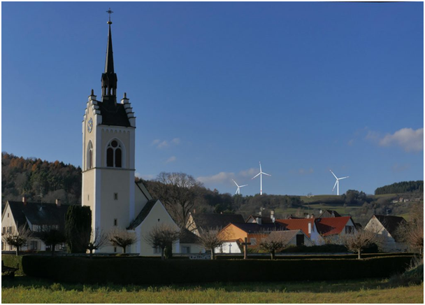 Visualisierte Ansicht Anselfingen